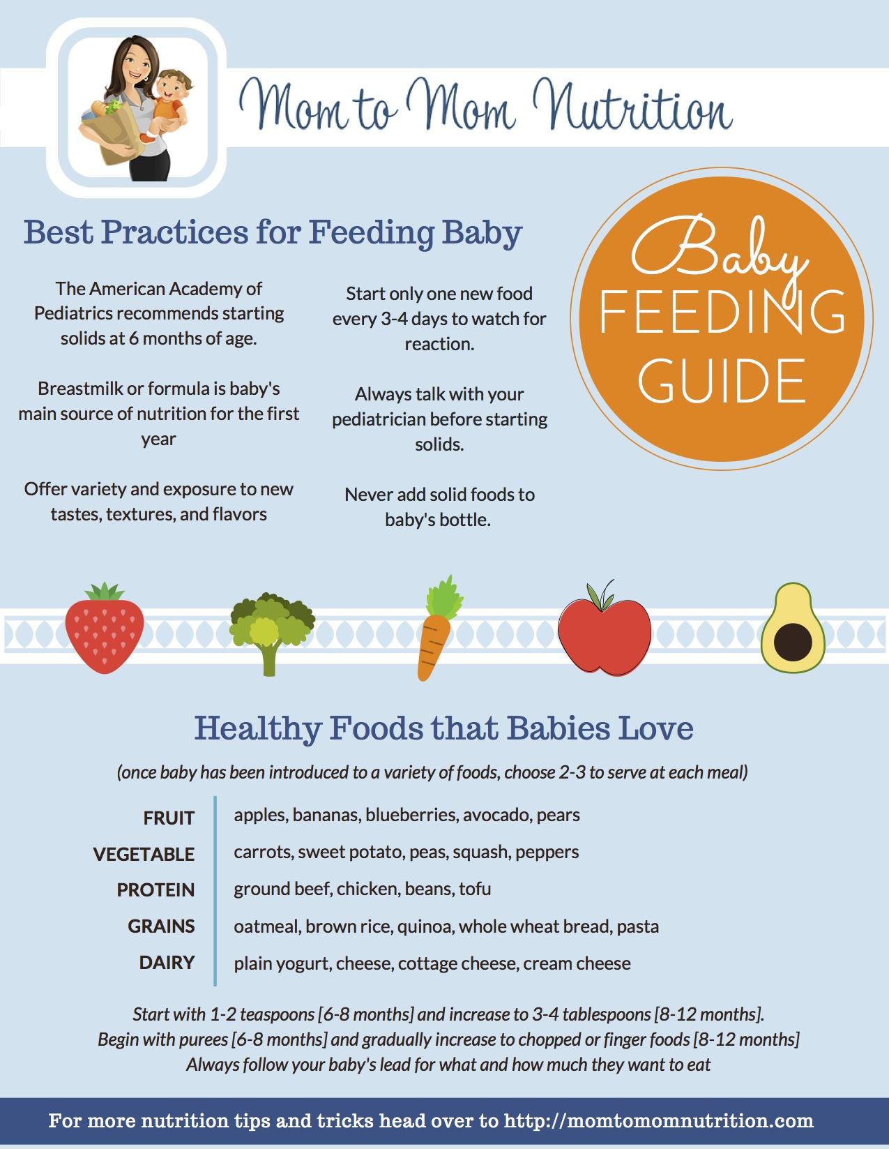 Essential Textures and Flavors to Introduce During the First Solids