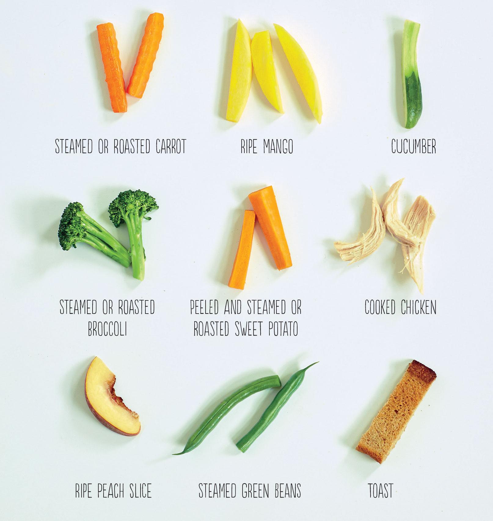 Choosing the Ideal Foods for Nutritional Balance and Safety