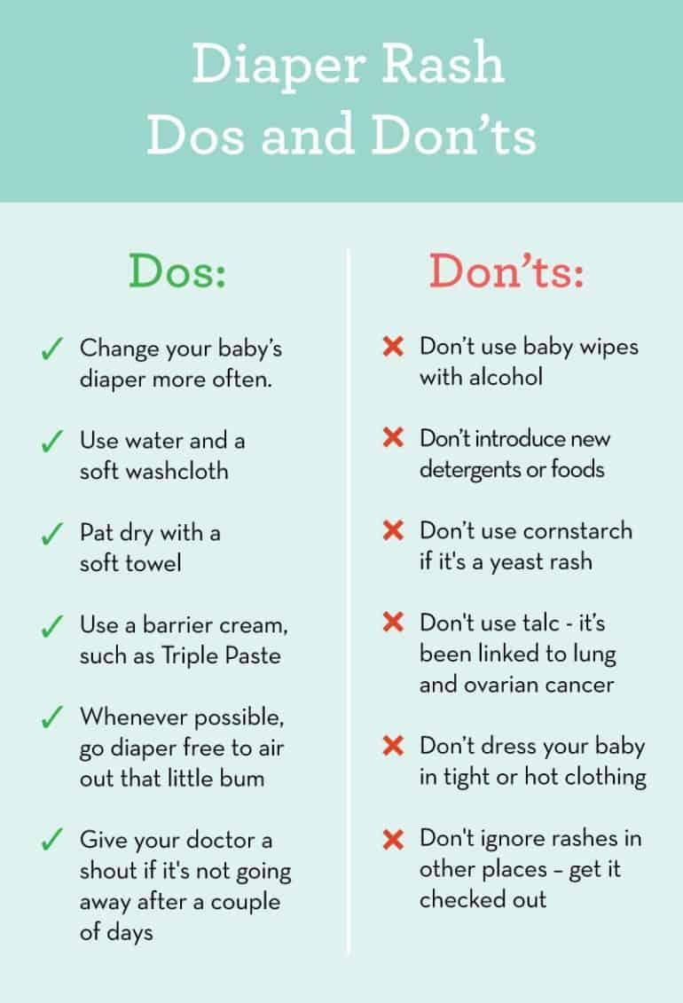 - Understanding the Causes and Prevention of Diaper Rash