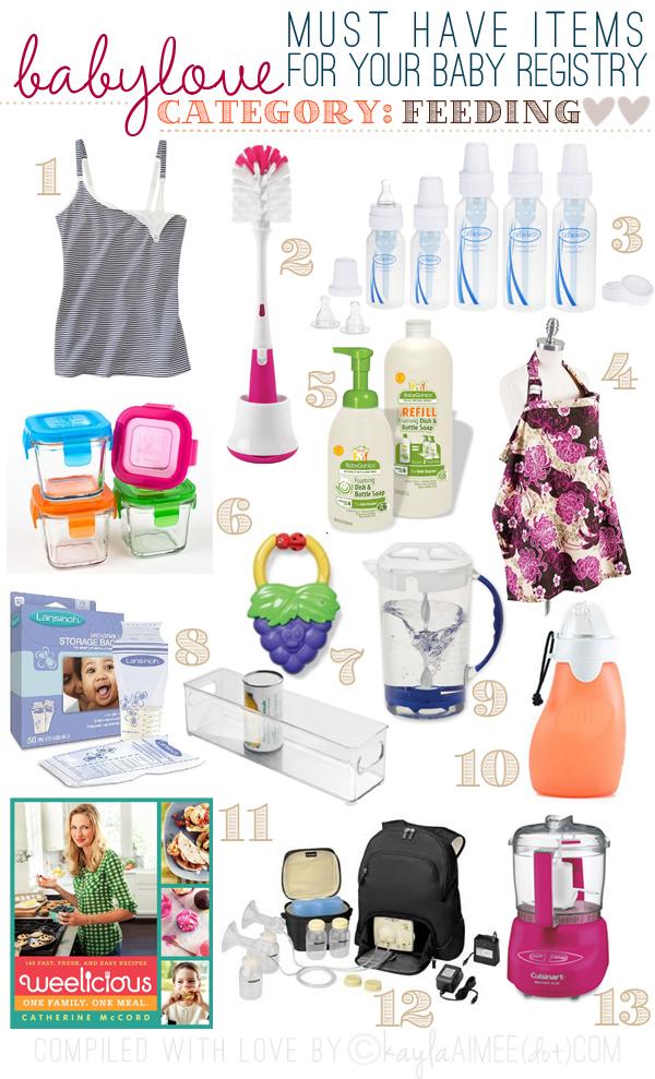 From Bottles to Bibs A Complete Guide to Baby Mealtime Must-Haves