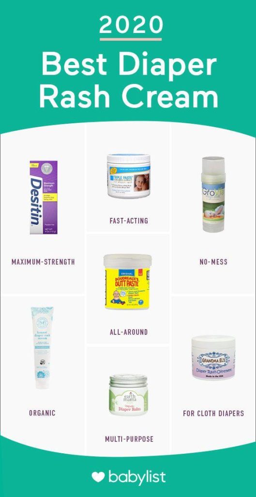 Top 10 Diaper Rash Remedies Every Parent Should Know