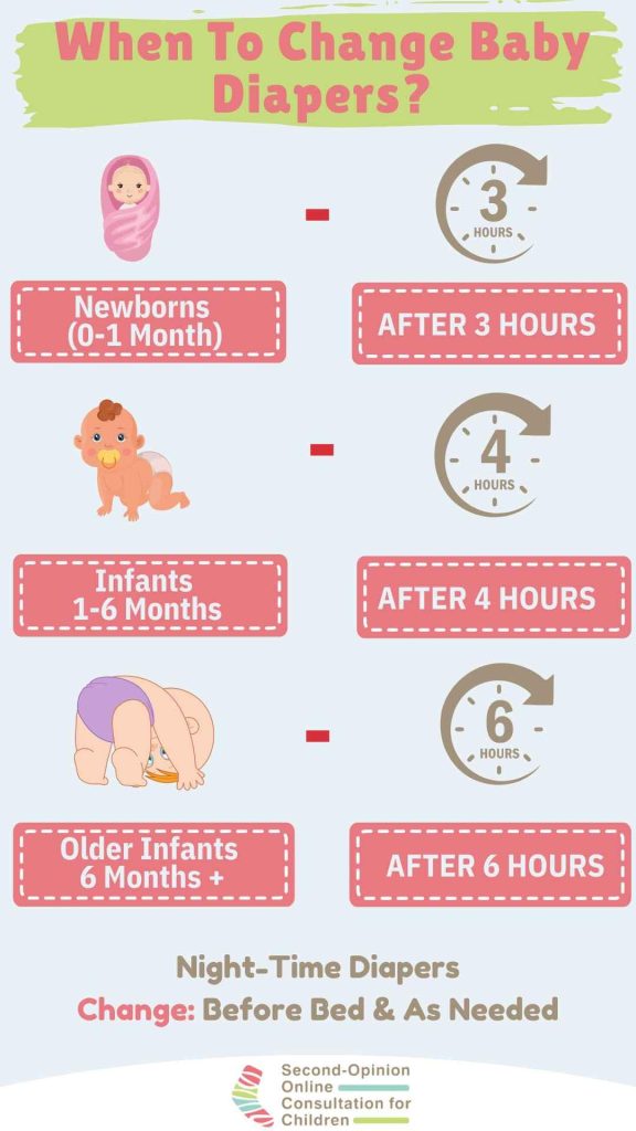 How Often Should You Change a Newborn’s Diaper? Expert Tips Inside