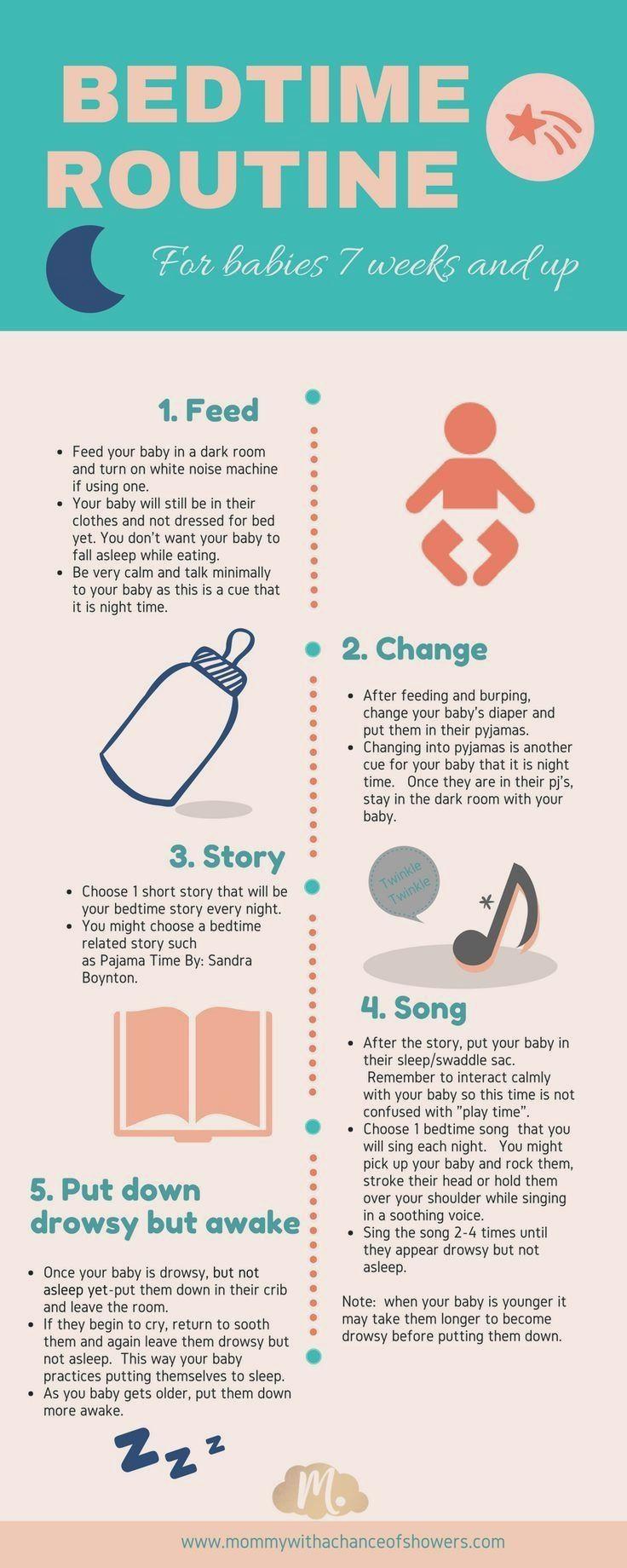 Creating a Calm and Effective Nighttime Changing Routine