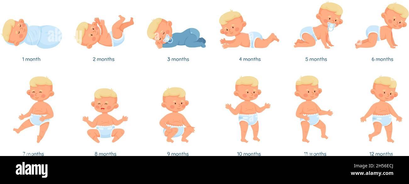 Understanding Your Baby's Growth Stages and Their Impact on Diaper Sizing