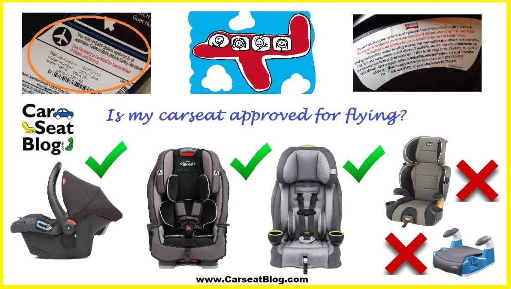Travel-Approved Car Seats for Jet-Setting Families