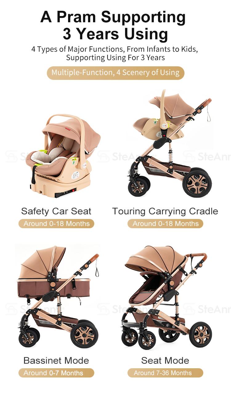 Key Features That Make a Baby Travel System Stand Out