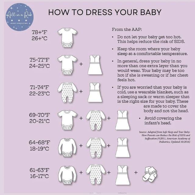 Tips for Layering Baby Clothes in Cold Weather