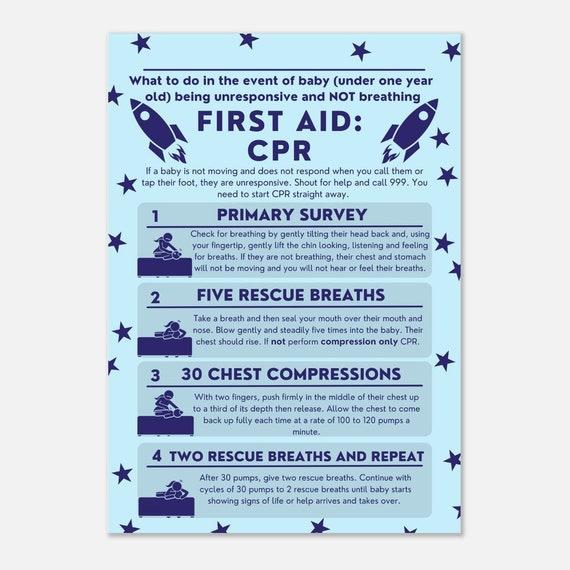 Safety Tips for Using Baby First Aid Supplies Effectively