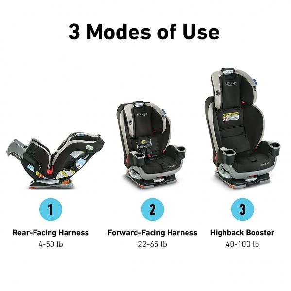 Top Performing 3-in-1 Car Seats Recommended by Experts