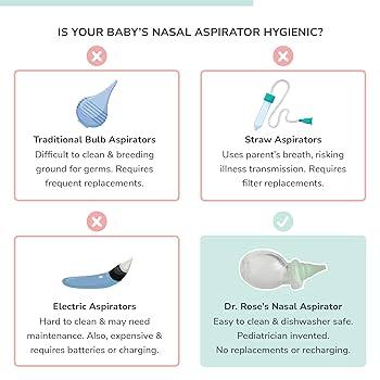 Maintenance Tips to Keep Your Aspirator Hygienic and Durable