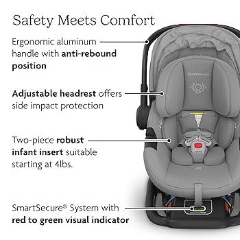 Ergonomic Design Principles for Optimal Baby Comfort