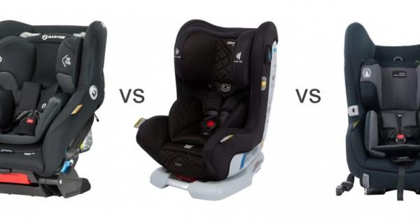 Ergonomic Design Considerations for Comfort on the Go