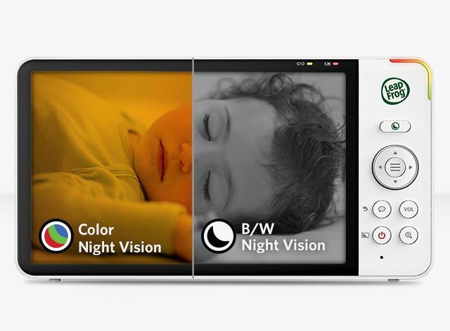HD Baby Monitor with Night Vision