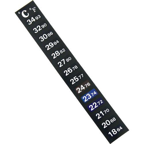 How Thermometer Stickers Work to Track Body Temperature Accurately