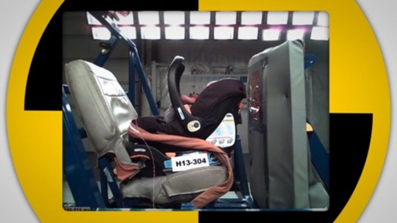 Top Trusted Brands Offering Crash-Tested Baby Car Seats