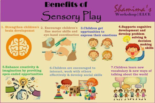 Exploring Sensory and Developmental Benefits of Early Play